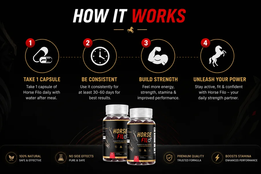 How to take HorseFil for daily strength and stamina support